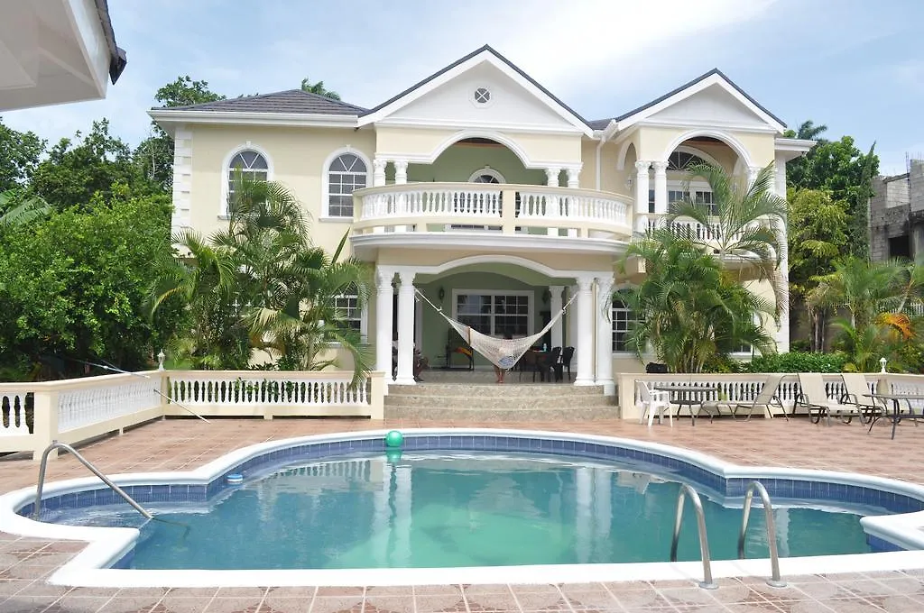kontakty Steel Love Villa